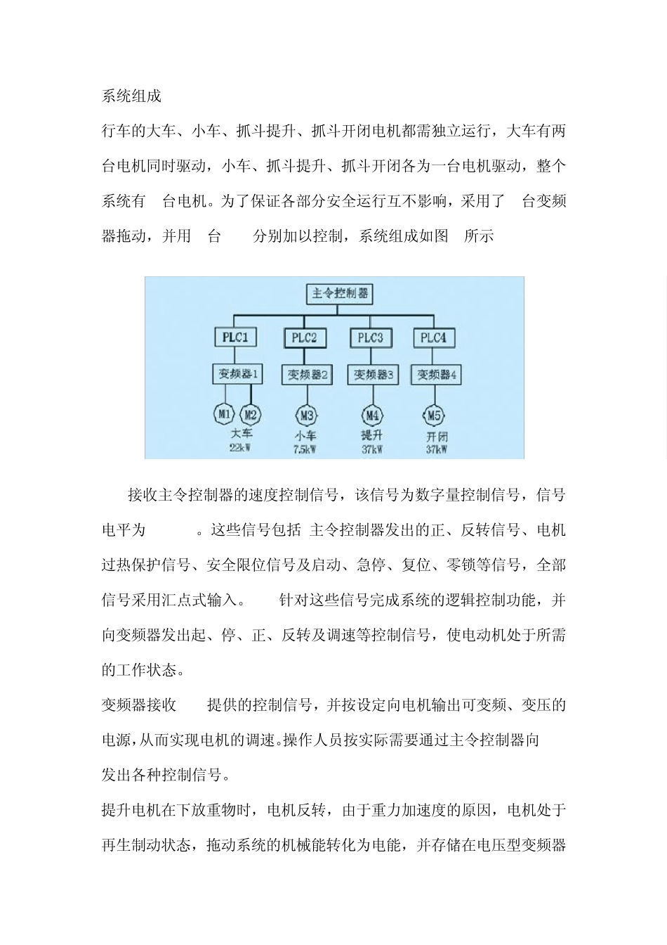 plc行车控制_第1页