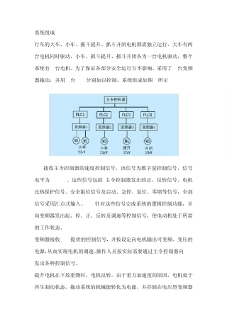 plc行车控制