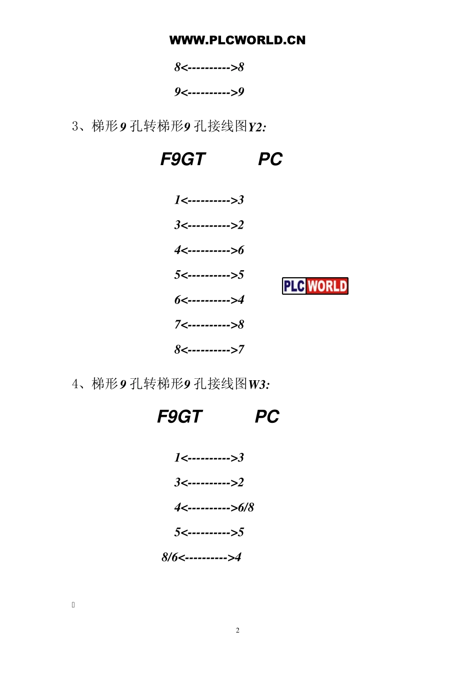 PLC触摸屏电缆接线大全_第2页