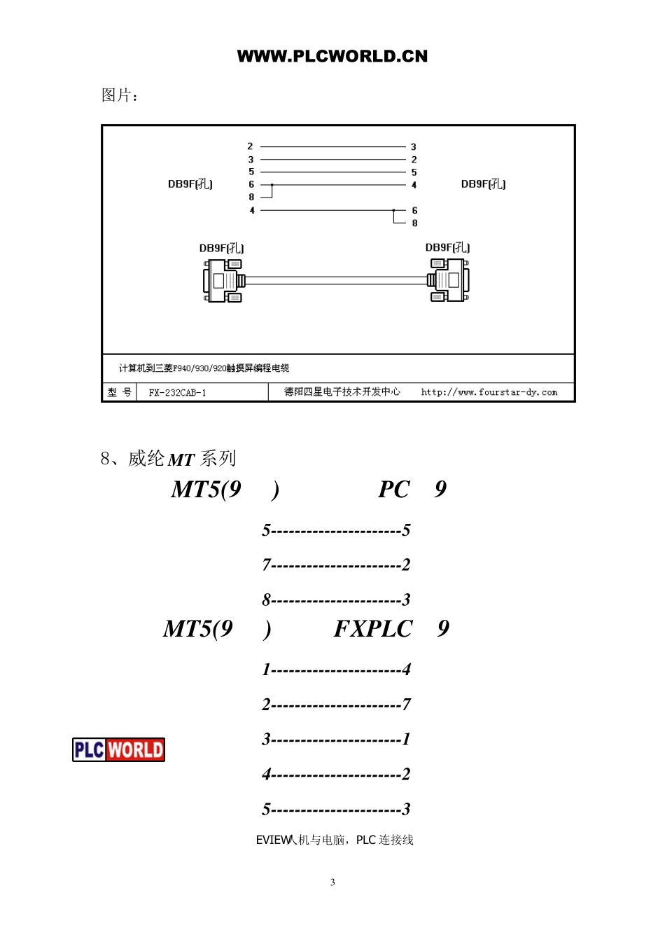 PLC触摸屏电缆接线大全_第3页