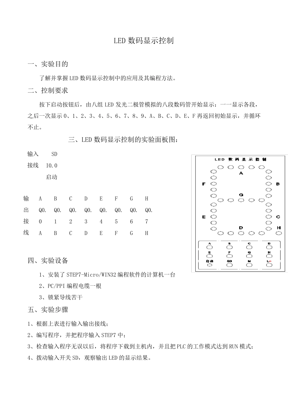 PLC课程设计LED灯数码显示控制_第3页