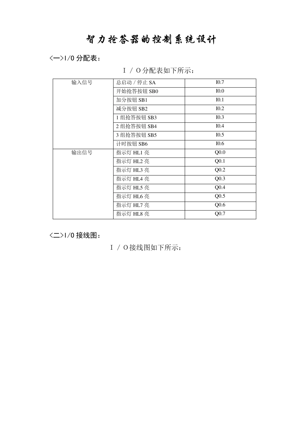 PLC课程设计报告三人抢答器_第2页