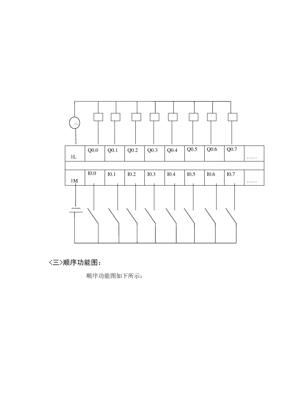 PLC课程设计报告三人抢答器_第3页