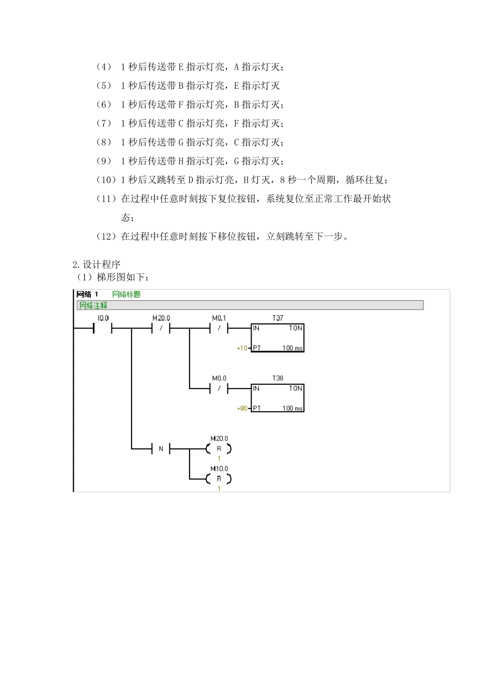 PLC课程设计装配流水线的模拟控制_第3页