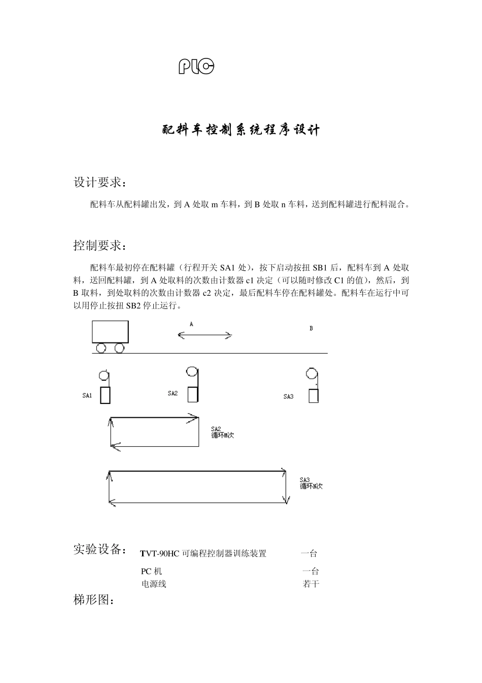 PLC课程设计配料车控制系统程序设计_第1页