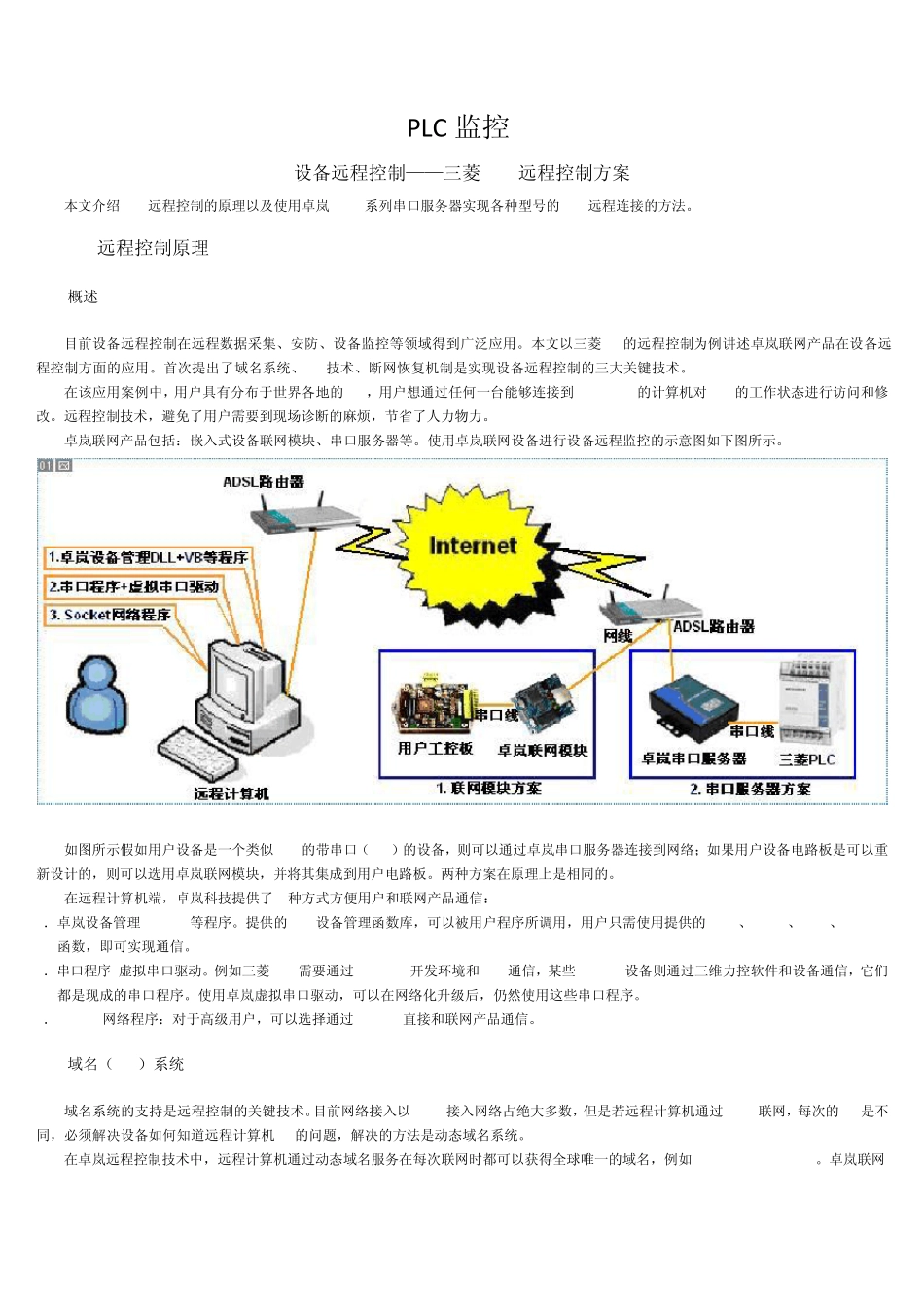 PLC远程监控_第1页