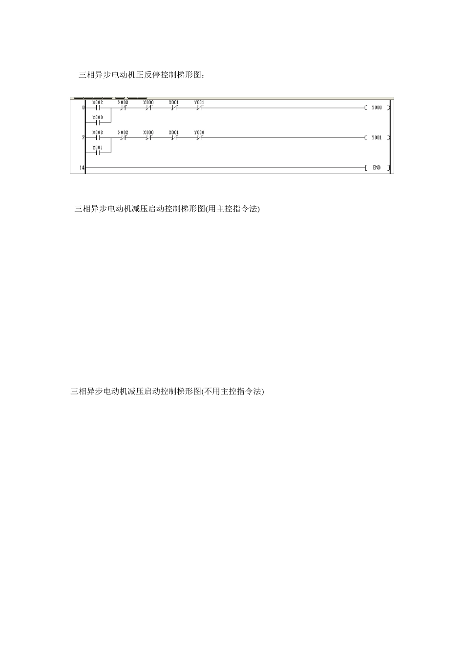 plc部分经典实例梯形图_第3页