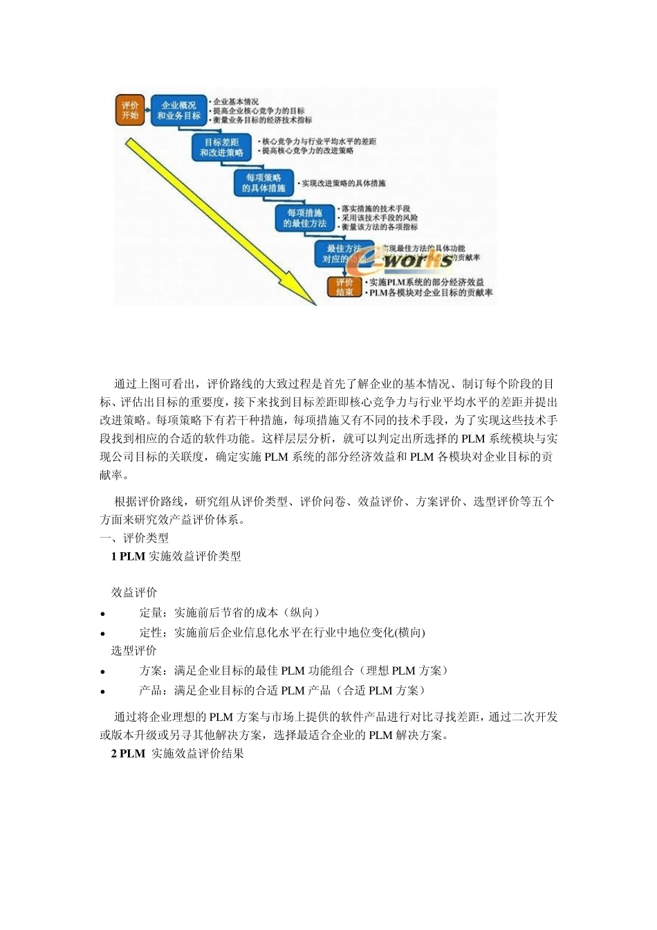 PLM效益评价_第2页