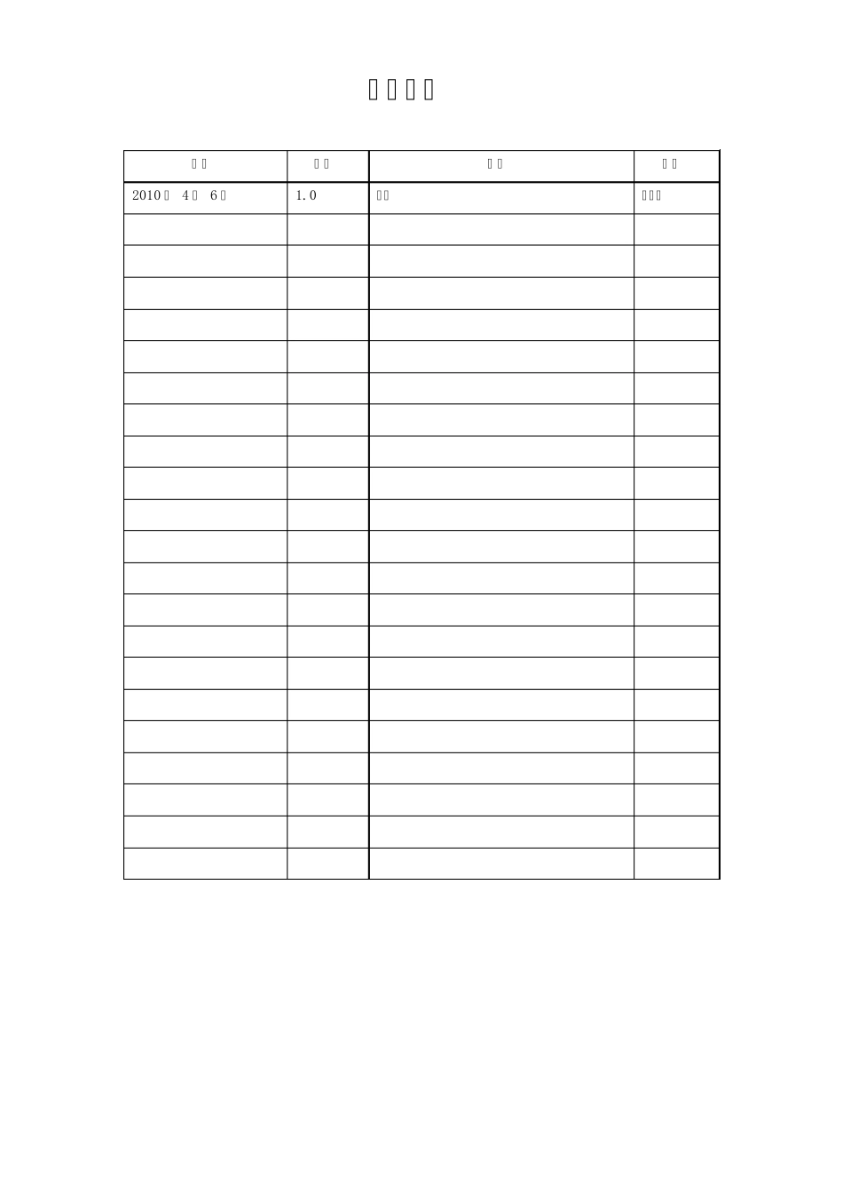 PLSQL_Developer安装使用手册_第2页