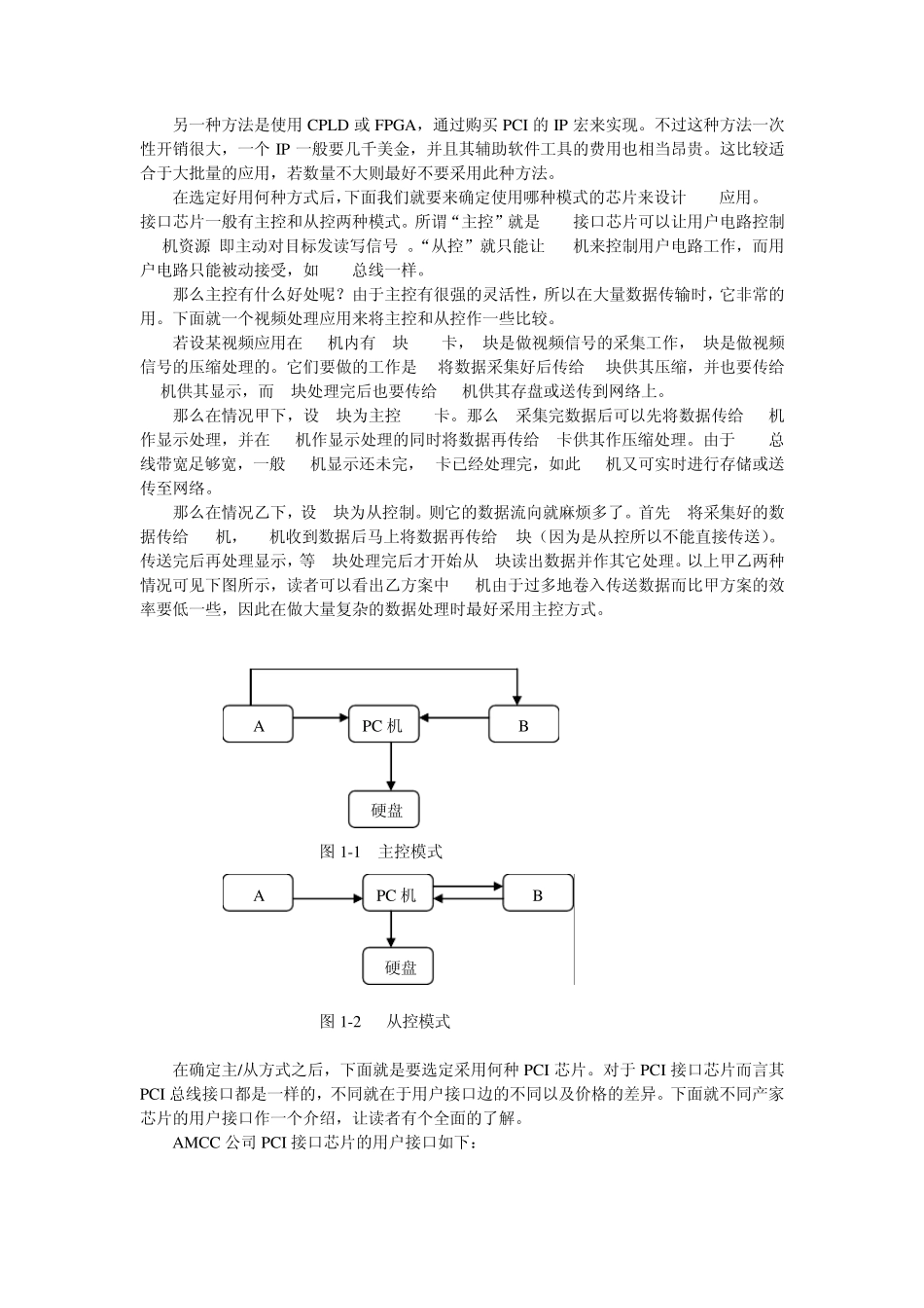 PLX9052PCI板卡的开发_第2页