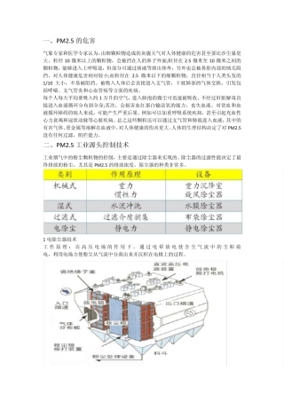PM2.5的危害和控制以及生活防护