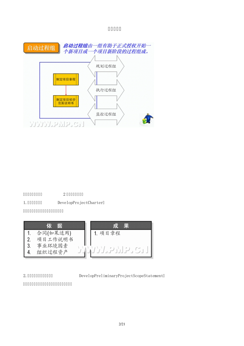 PMBOK标准过程_第2页