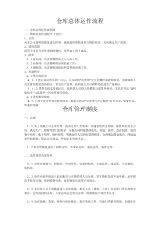 PMCCK仓库管理流程6
