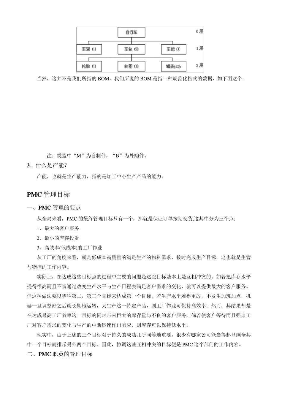PMC培训大全_第2页