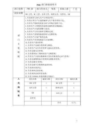 PMC岗位说明书