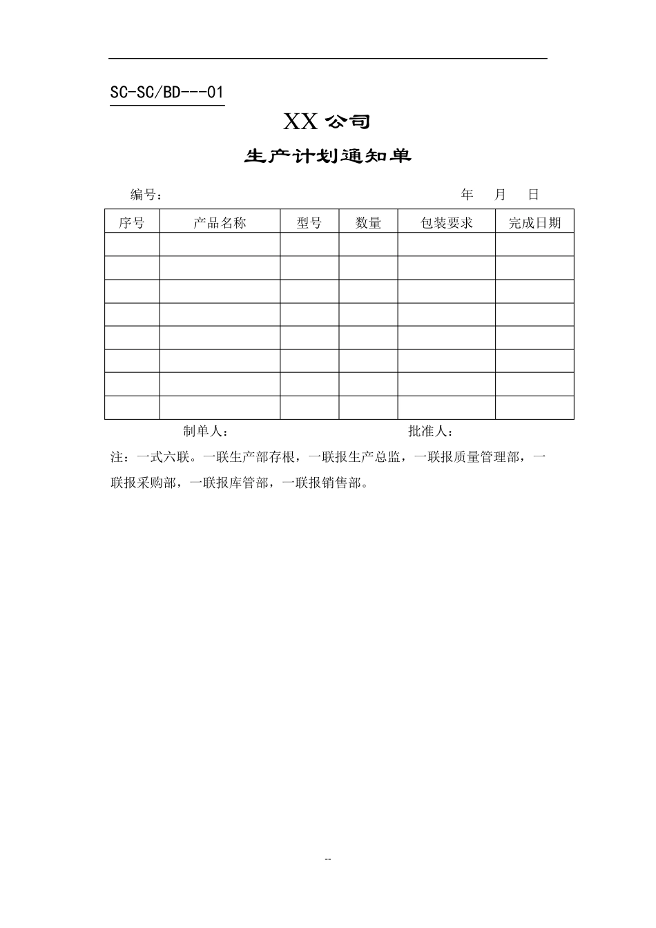 PMC常用表格_第2页