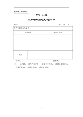 PMC常用表格