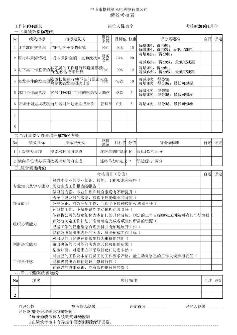 PMC绩效考核表_第1页