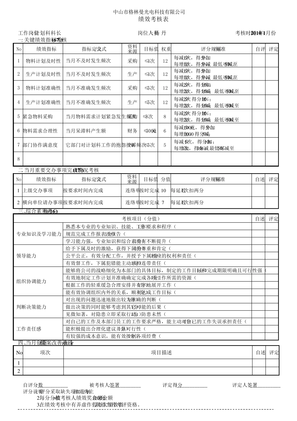 PMC绩效考核表_第2页