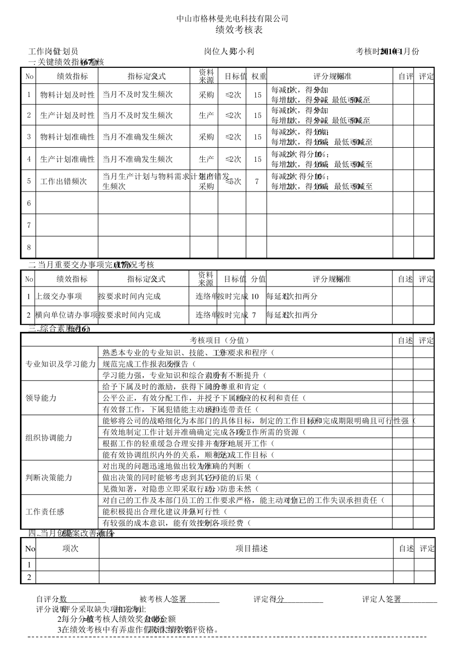 PMC绩效考核表_第3页