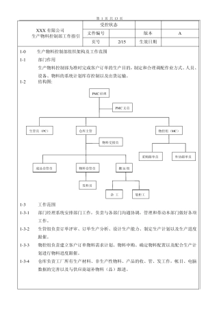 PMC部程序文件