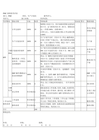 PMC部绩效考评表