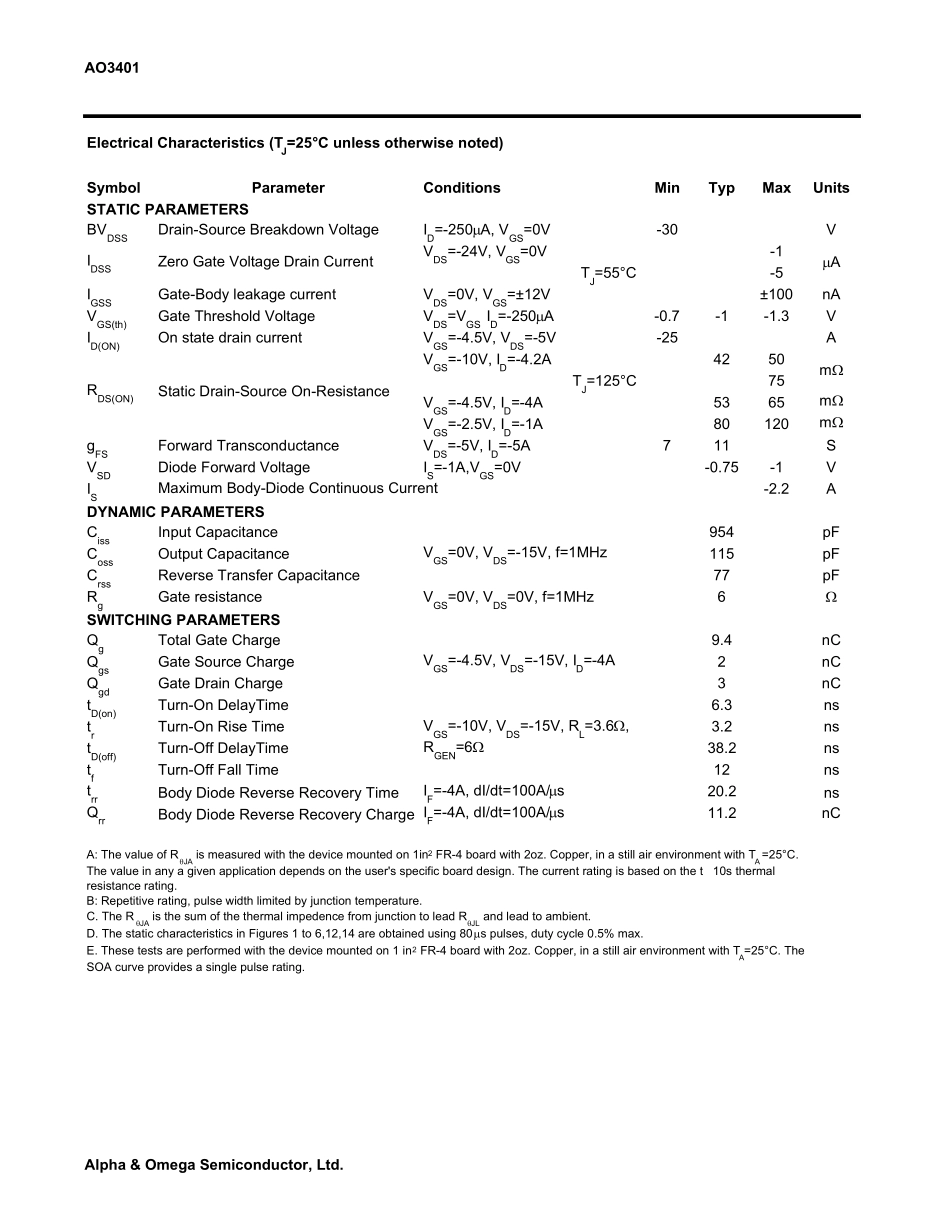 PMOS管技术资料AO3401_第2页