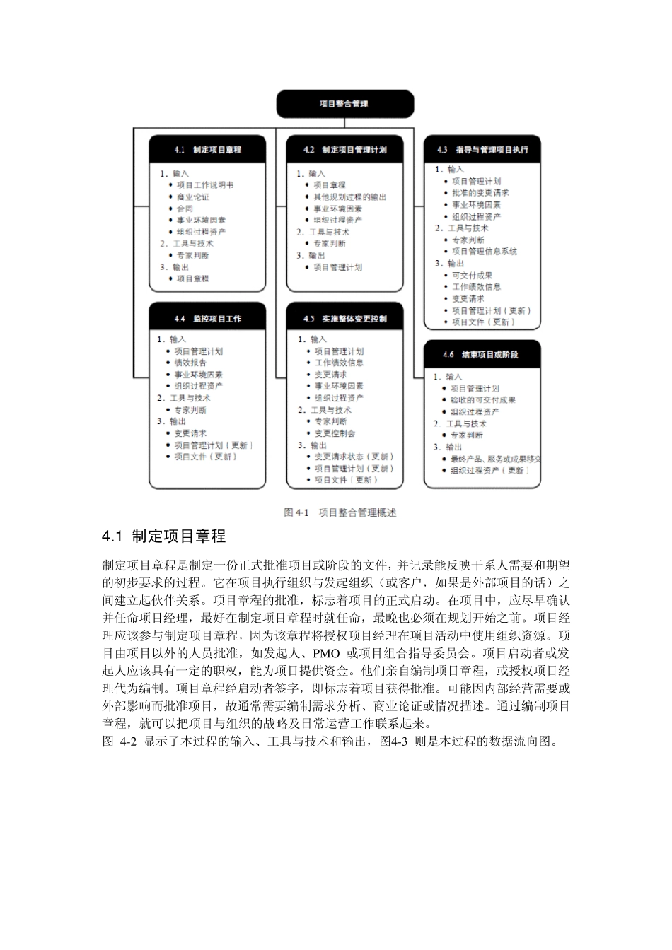 PMP(第4章项目整合管理)_第3页
