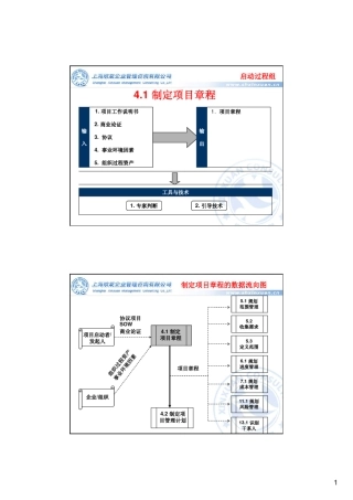 PMP47个过程的输入工具输出
