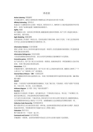 PMPACP术语表修订