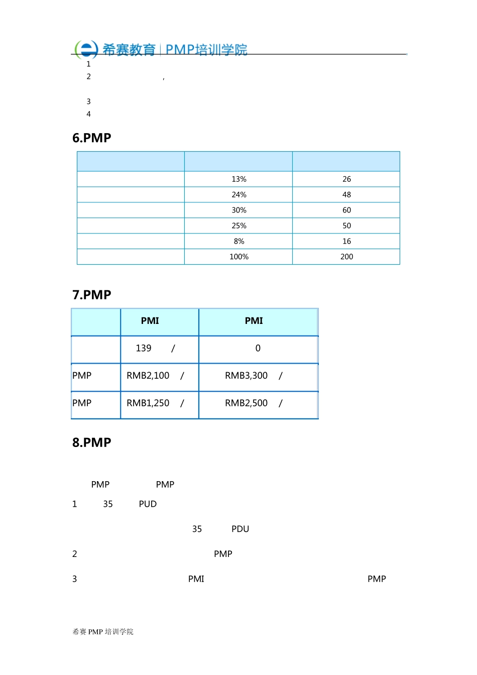 PMP考试报名条件和PMP考试费用_第3页