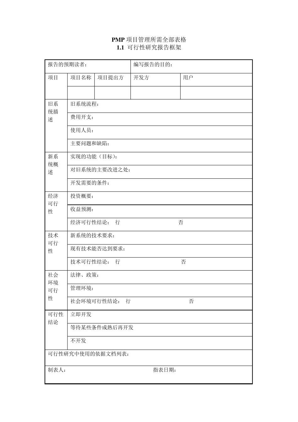 PMP项目管理所需全部表格_第1页