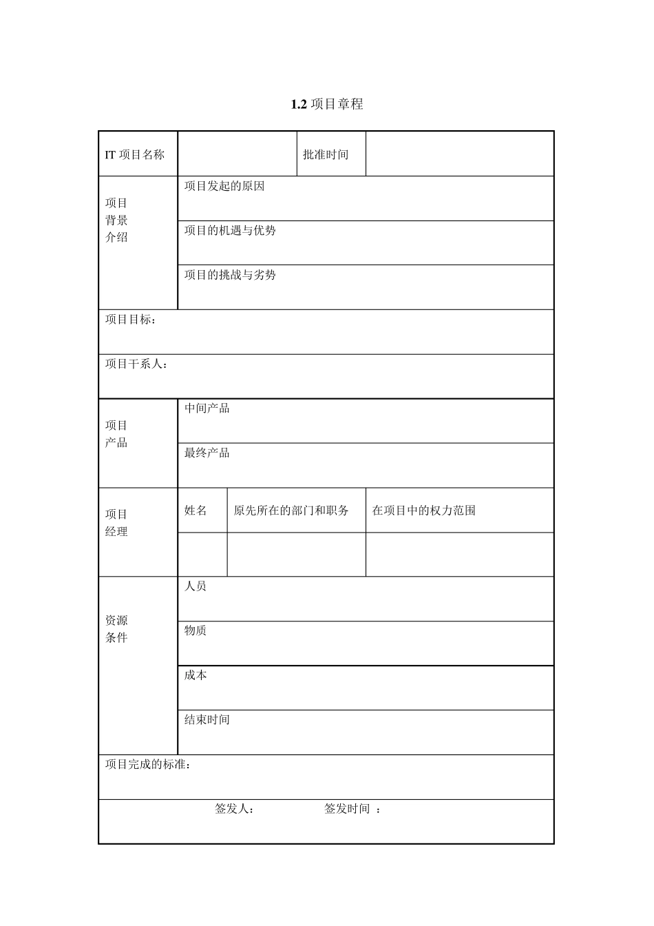 PMP项目管理所需全部表格_第2页