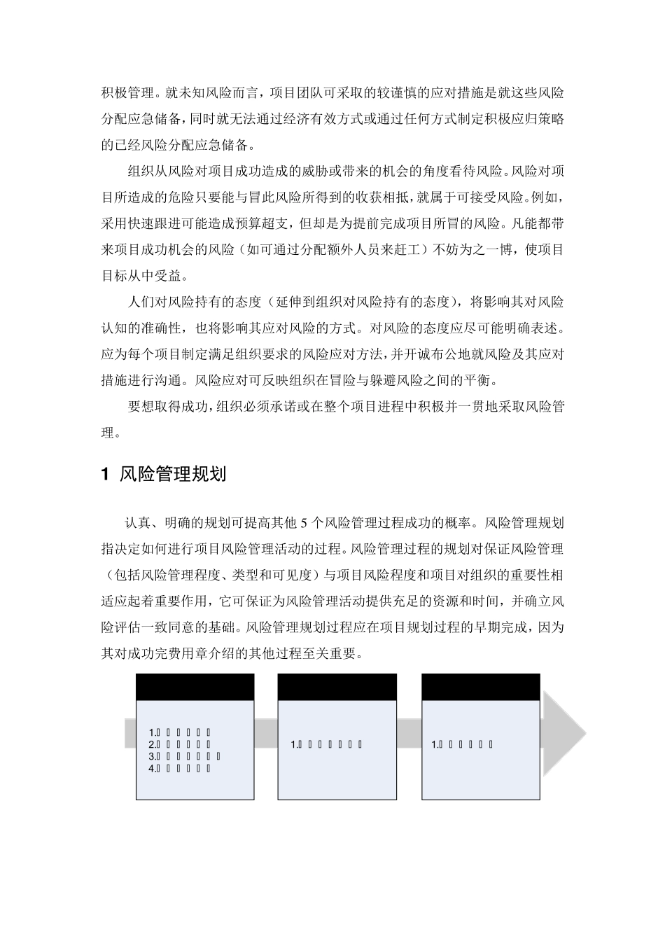 PMP项目风险管理_第3页