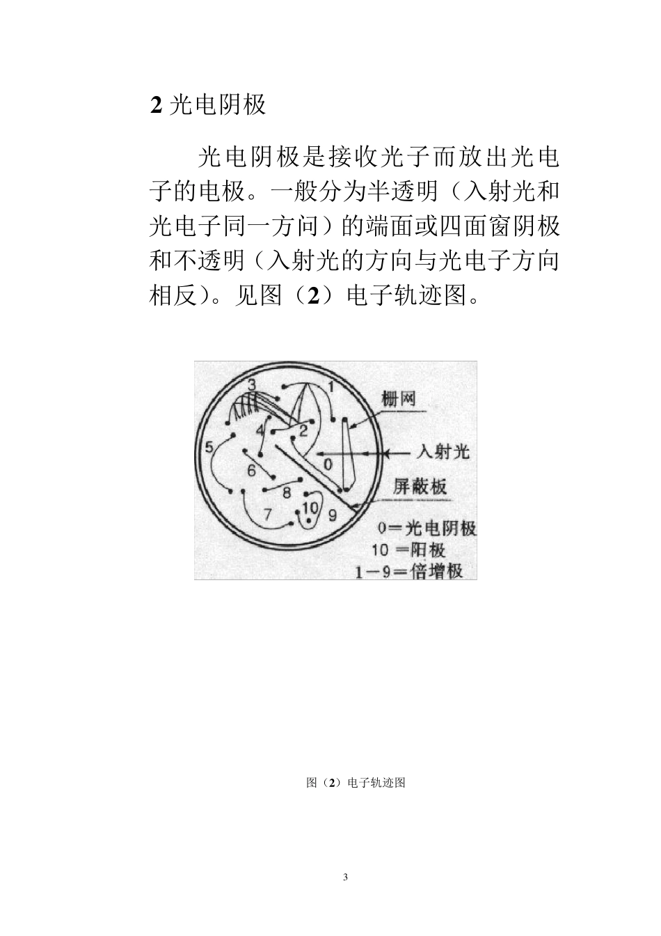 PMT基础知识之一(A)光电倍增管的工作原理、特点及应用)_第3页