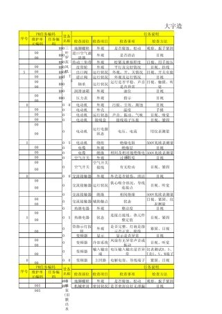 PM计划月度跟踪表