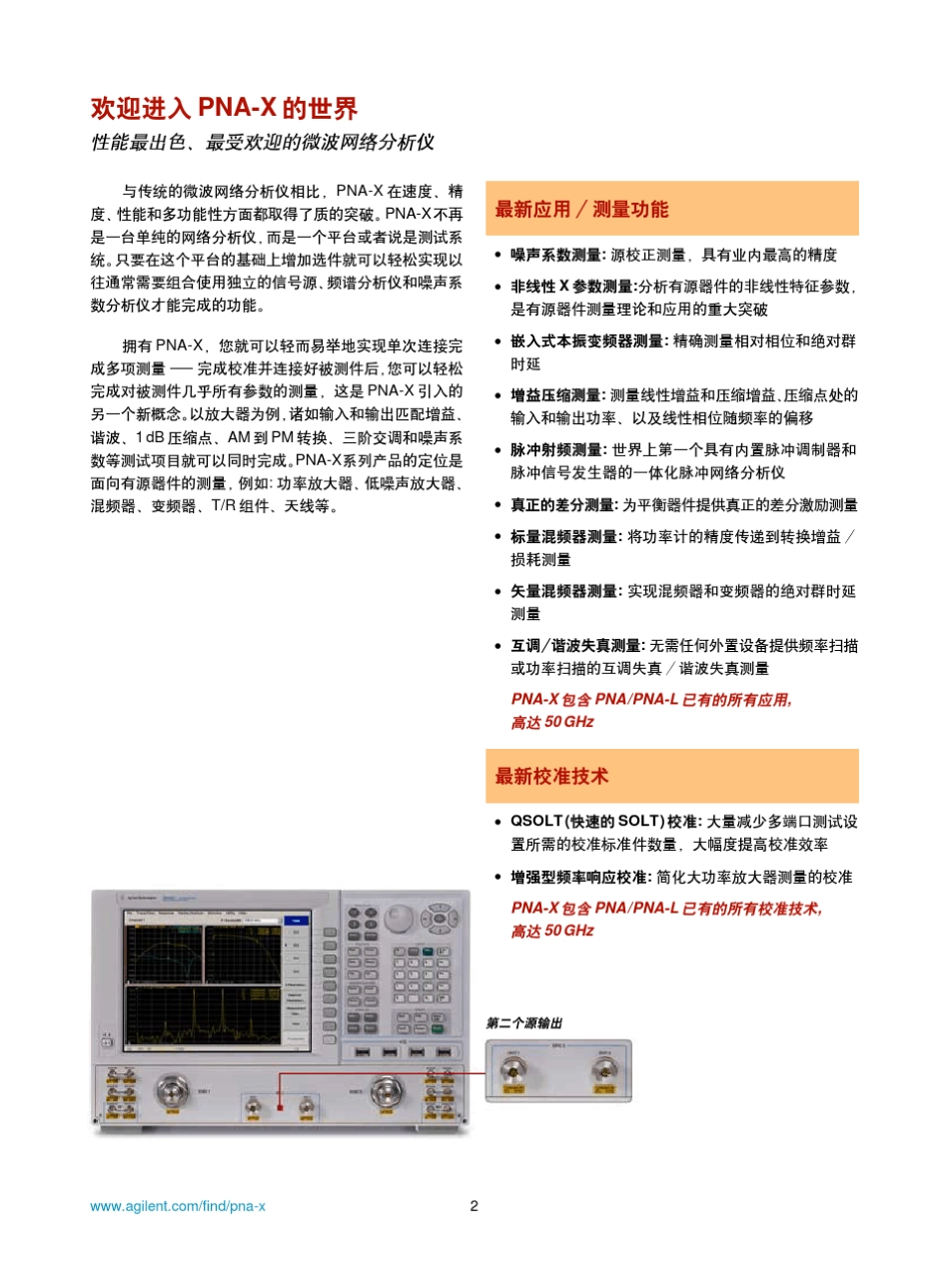 PNAX产品介绍_第2页