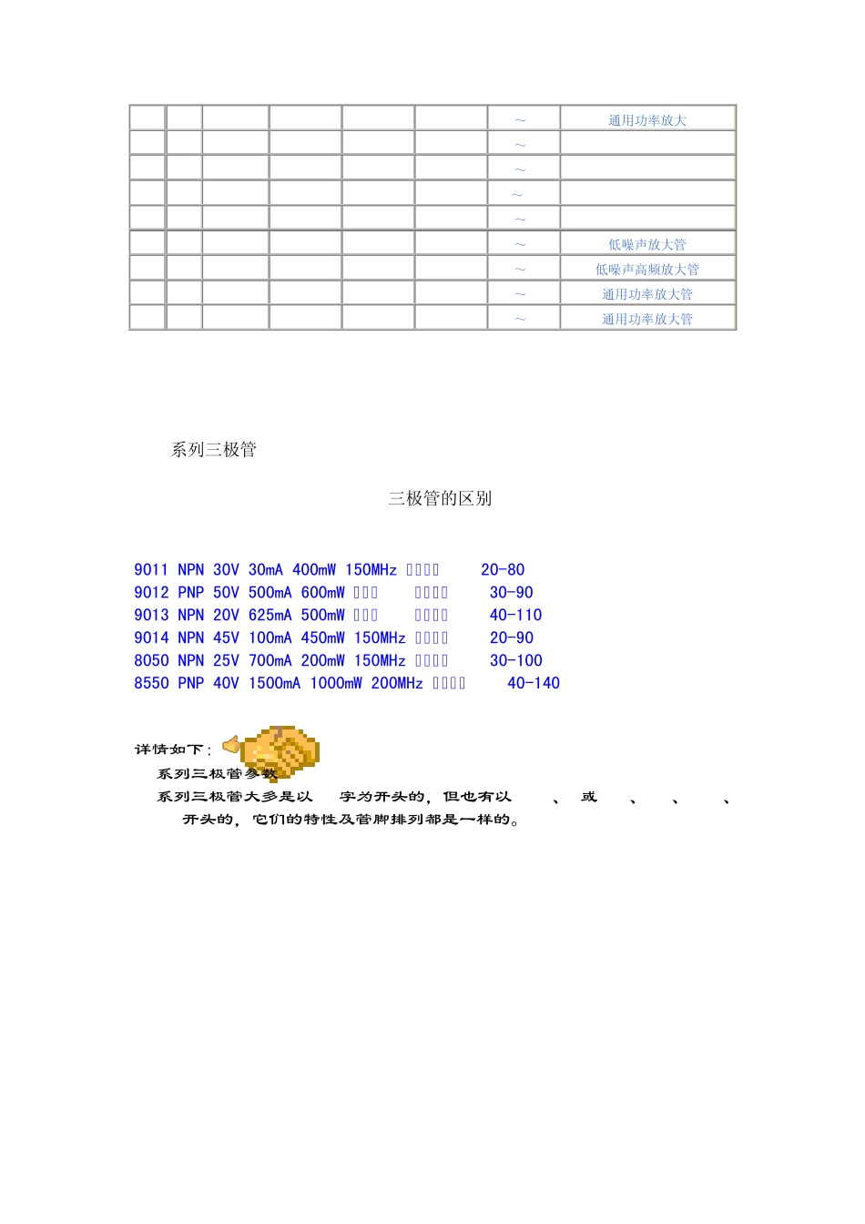 PNP和npn区别和运用_第3页
