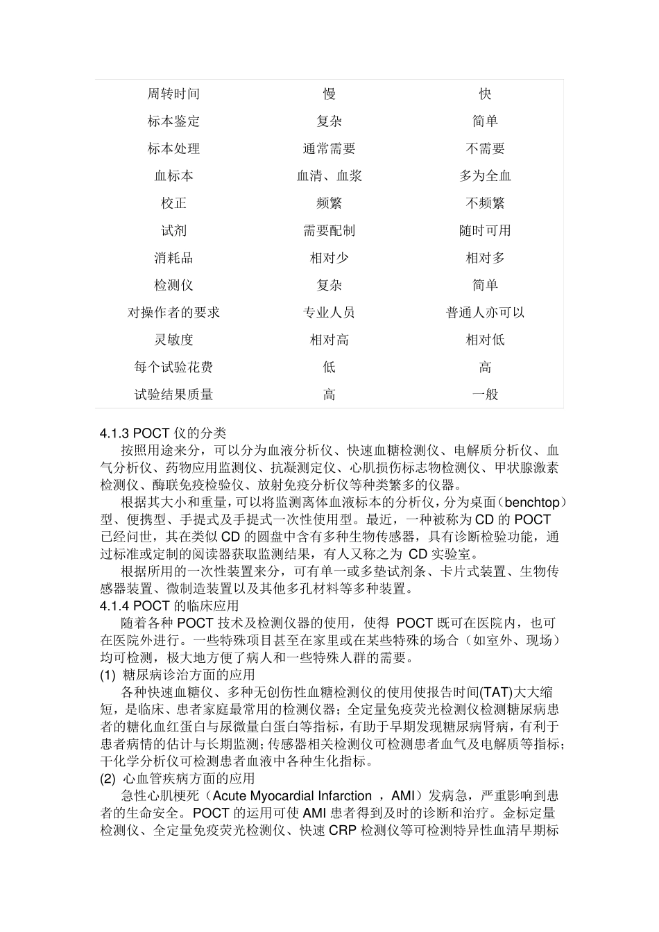 POCT检测技术与相关仪器_第2页