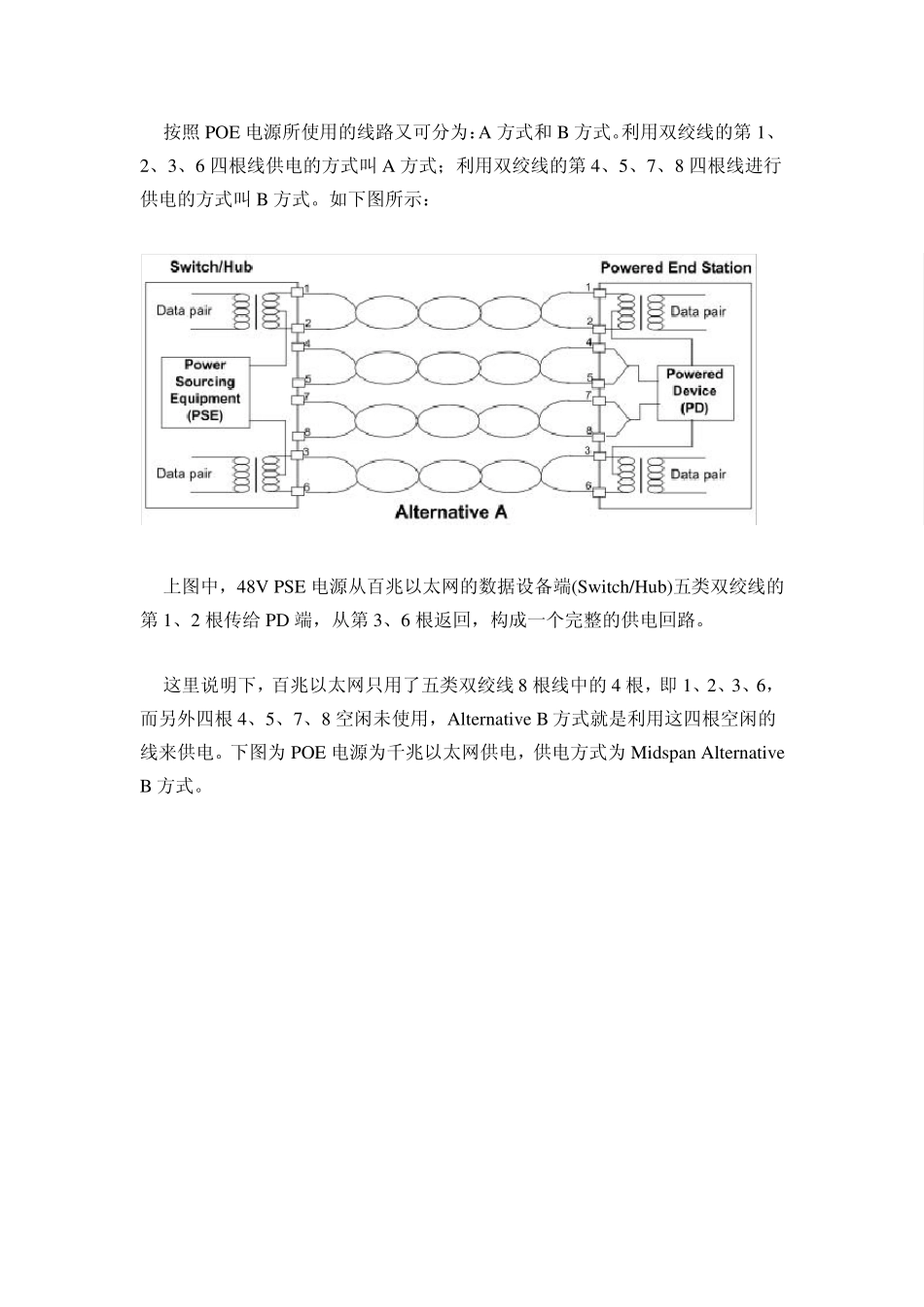 POE电源简介_第2页