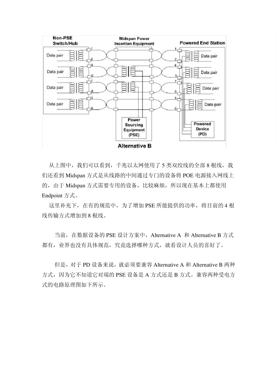 POE电源简介_第3页