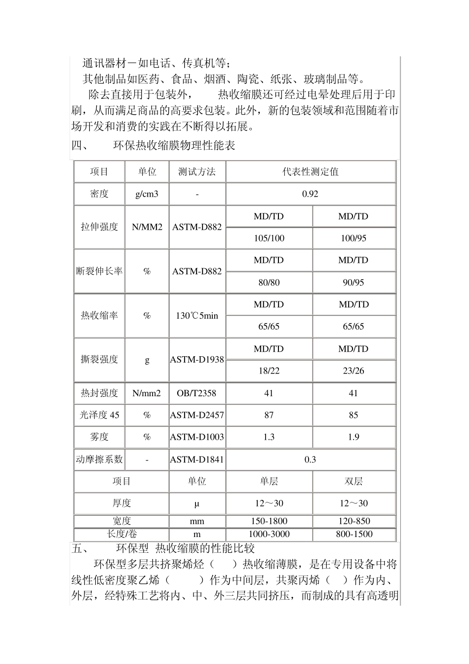 POF热收缩膜_第3页