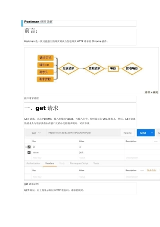 Postman使用和详解