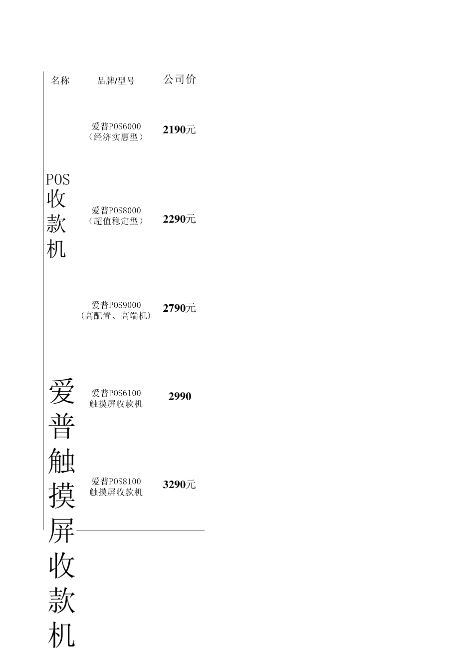 POS收款机、打印机、条码扫描枪、软件报价单_第1页