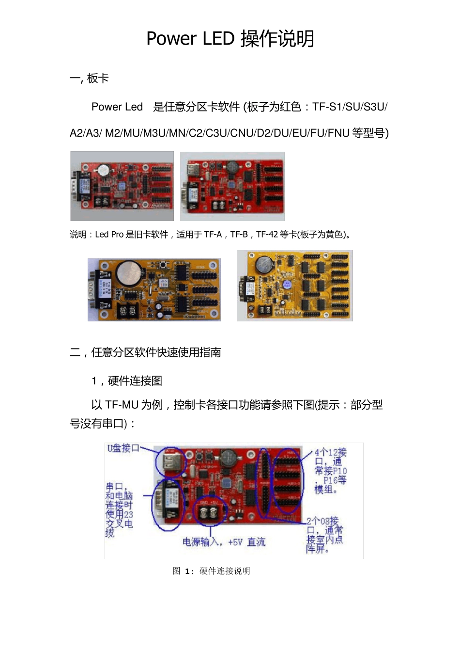 PowerLED操作说明_第1页