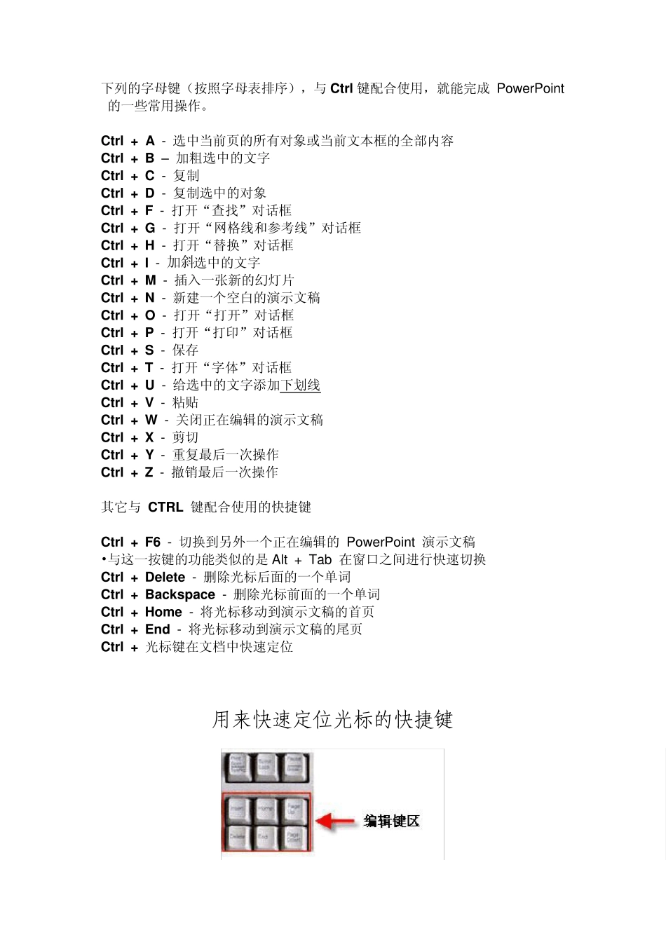 PowerPoint常用快捷键_第2页