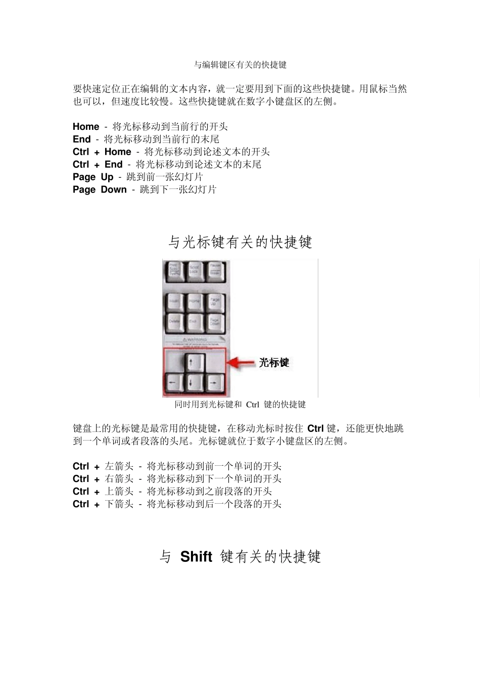 PowerPoint常用快捷键_第3页