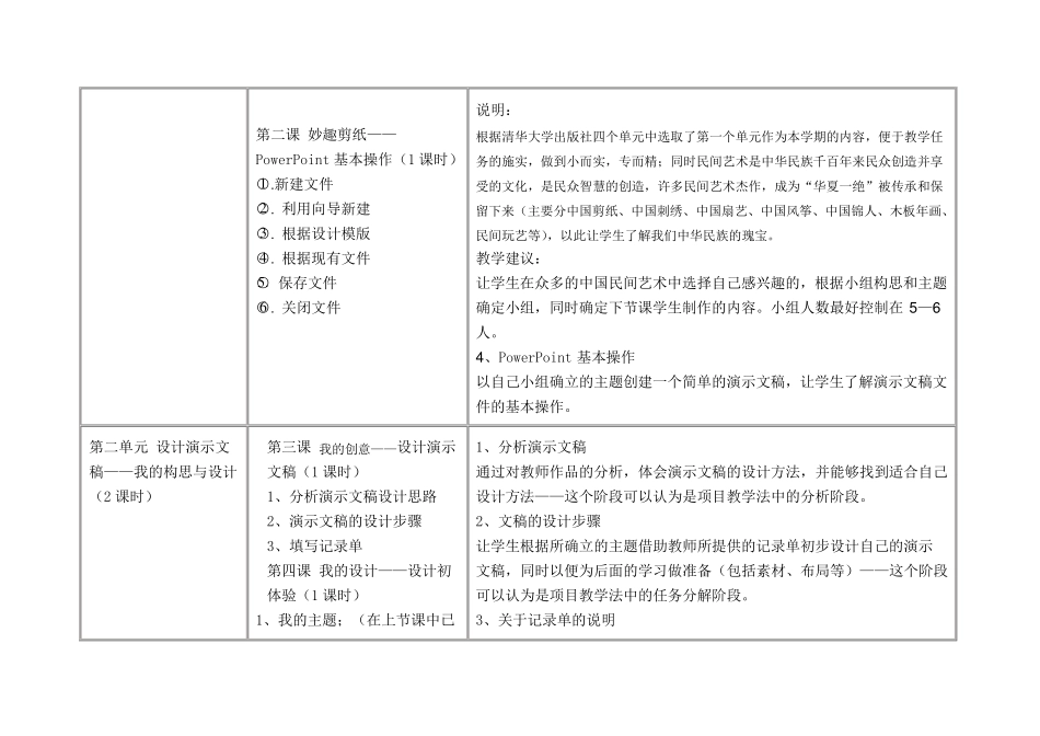 PowerPoint教学计划(第一定稿)_第2页