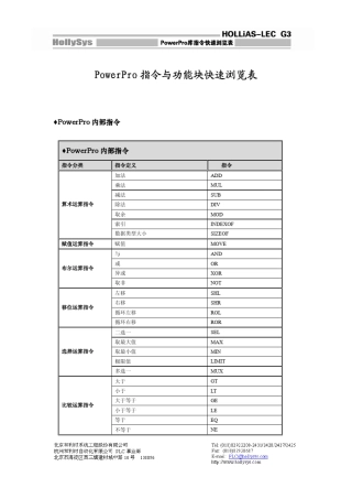 PowerPro指令与功能块快速浏览表
