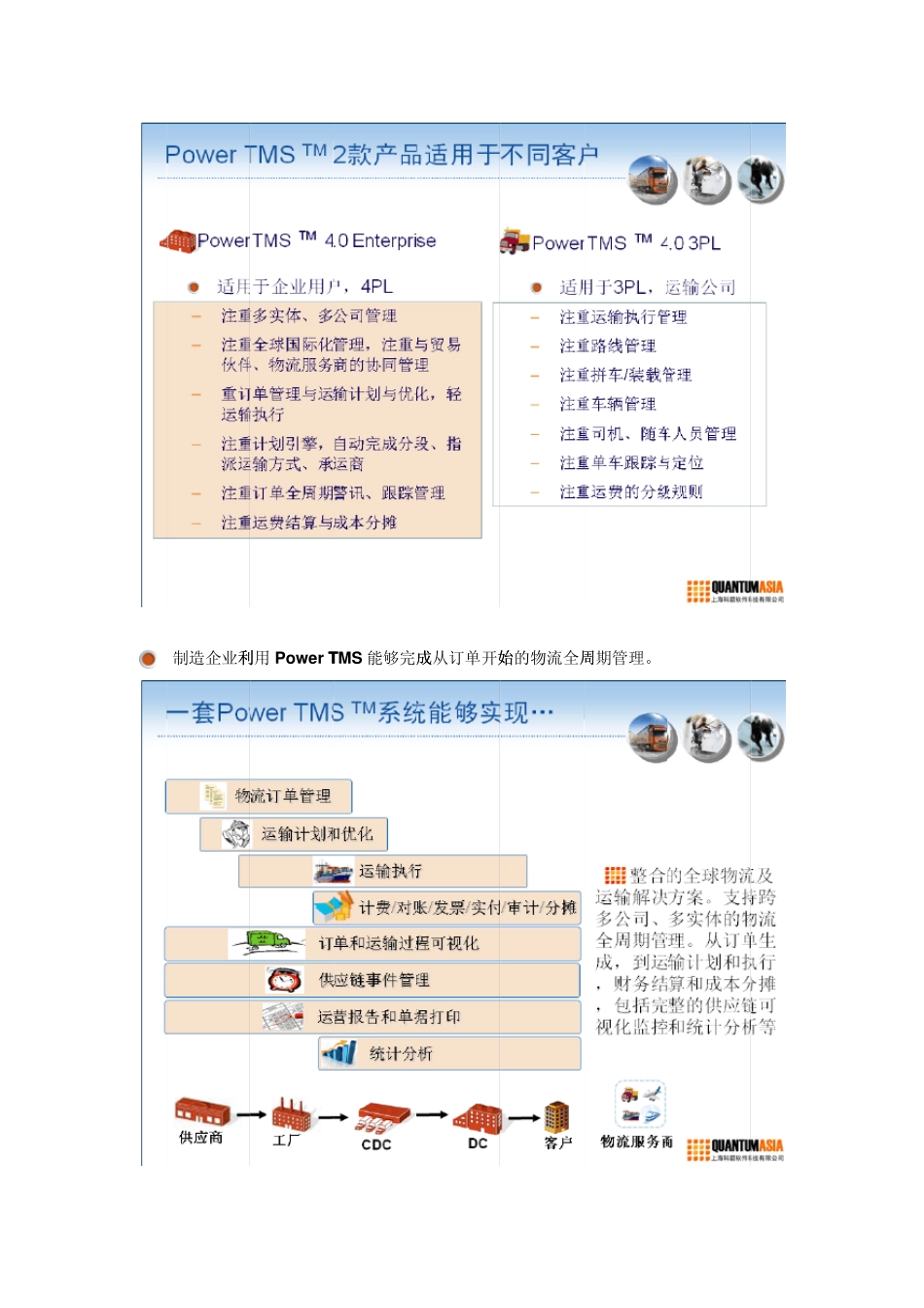 PowerTMS运输管理系统简介_第2页